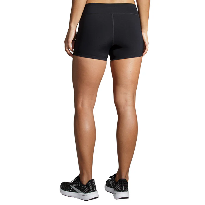 Speedwork Short Tight - Image 3