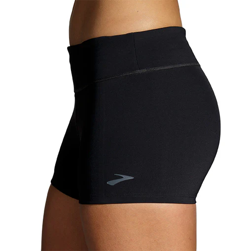 Speedwork Short Tight - Image 5